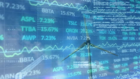 animación del procesamiento de datos financieros a través de la turbina eólica