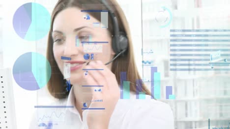 Animation-Der-Finanzdatenverarbeitung-über-Eine-Kaukasische-Geschäftsfrau,-Die-Im-Büro-Ein-Telefon-Headset-Verwendet
