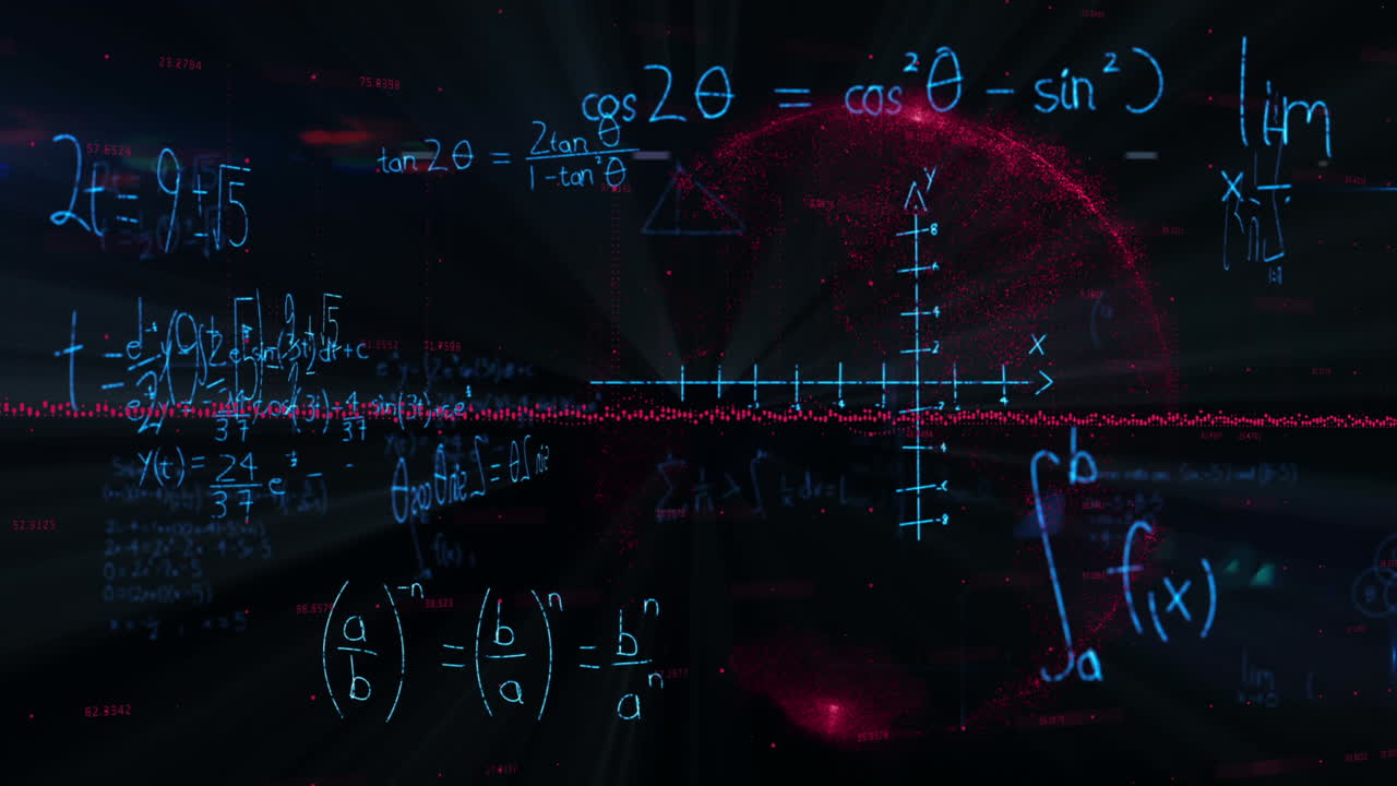 Mathematical equations against spinning globe