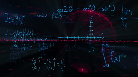 mathematical equations against spinning globe