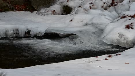 imágenes de agua corriente bajo hielo congelado