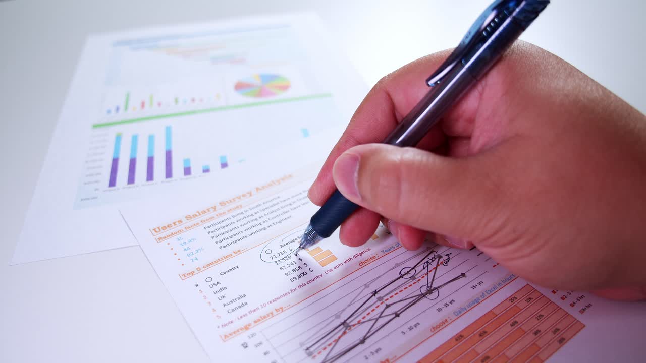 Close-up of businessman's hands with pen working at office desk and analyzing dashboard graphs and charts, profit report checking