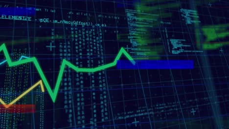 Digitales-Einzigartiges-Glitch-Video-Mit-Diagramm,-Das-Finanzdaten-Darstellt