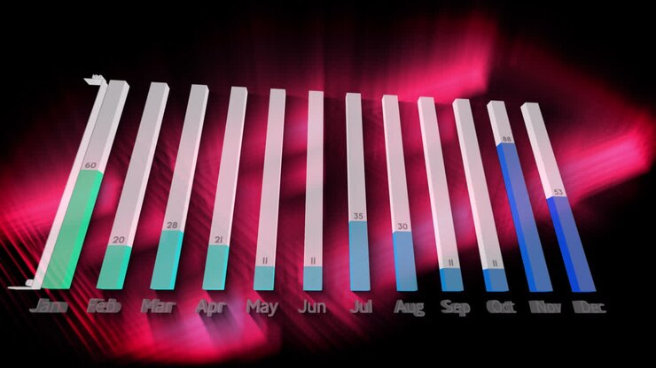 Animation of graphs over black background with red lines