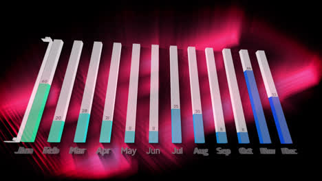 Animation-Von-Diagrammen-Auf-Schwarzem-Hintergrund-Mit-Roten-Linien