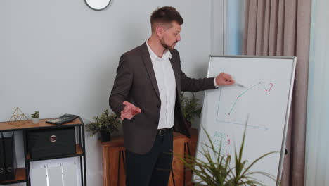 businessman holds online meeting presentation or training on whiteboard financial strategy at office