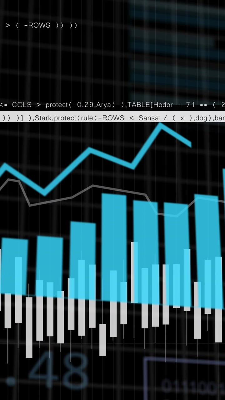 Animazione dell'elaborazione di dati finanziari su griglia