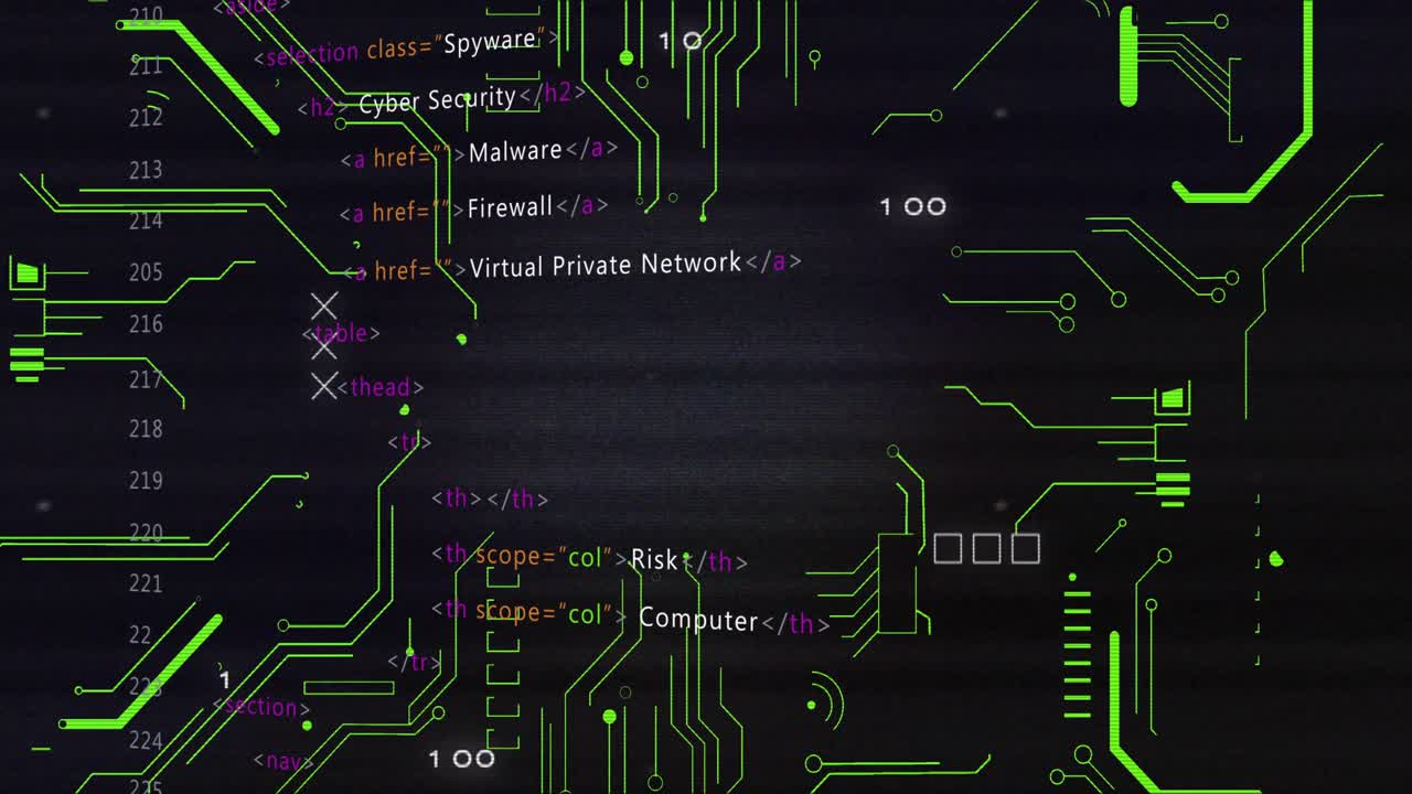 Animeret HUD, der scanner kode og pulserende grønt X i midten, på en scanlinjefeje, der viser cybertrusler.