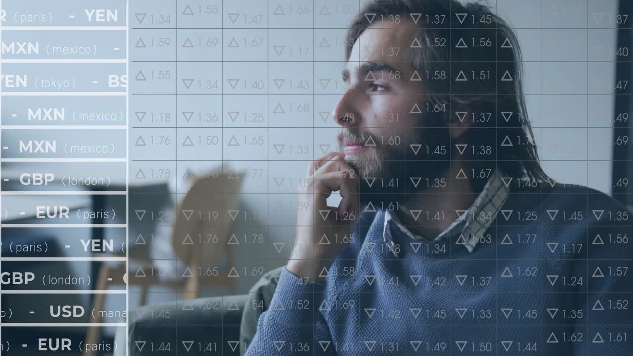 Man on sofa turning head, fixing collar, resting chin while finance overlay appearing, weighing FX