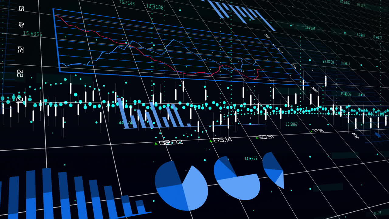 Financial data and stock market analysis animation with graphs and charts