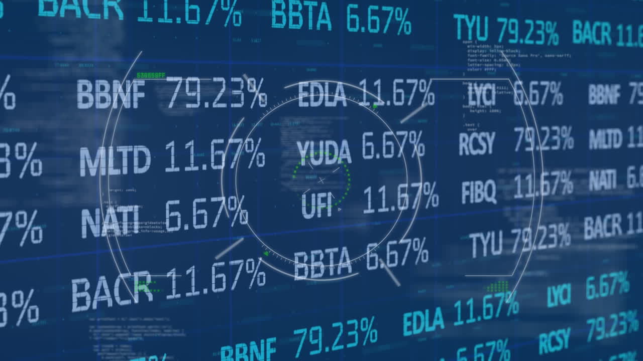 Animation of financial data processing over circles