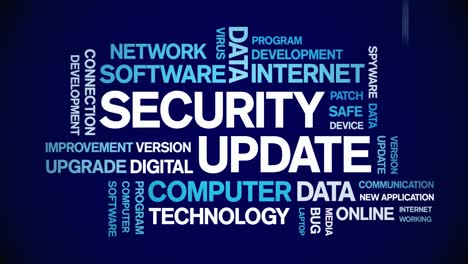 actualización de seguridad nube de palabras animada, animación tipografía cinética bucle sin fisuras.
