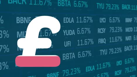 Animation-of-british-pound-sign-over-financial-data-processing