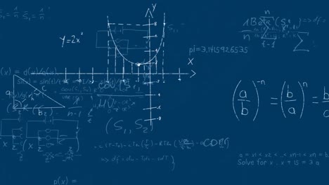 Mathematische-Gleichungen-Und-Geometrische-Illustrationen