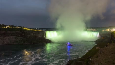 the horseshoe falls section of niagara falls. time lapse.