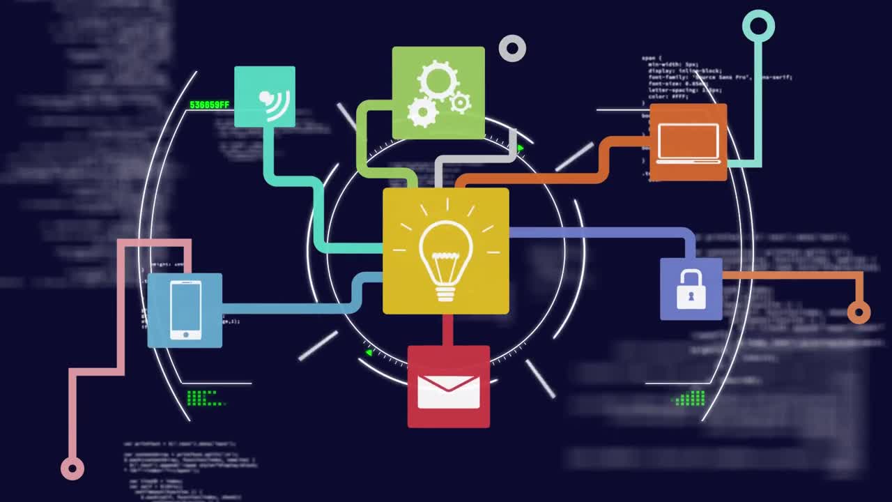 Animation of network of connections