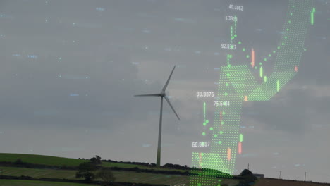 wind turbine in countryside with financial data processing animation overlay