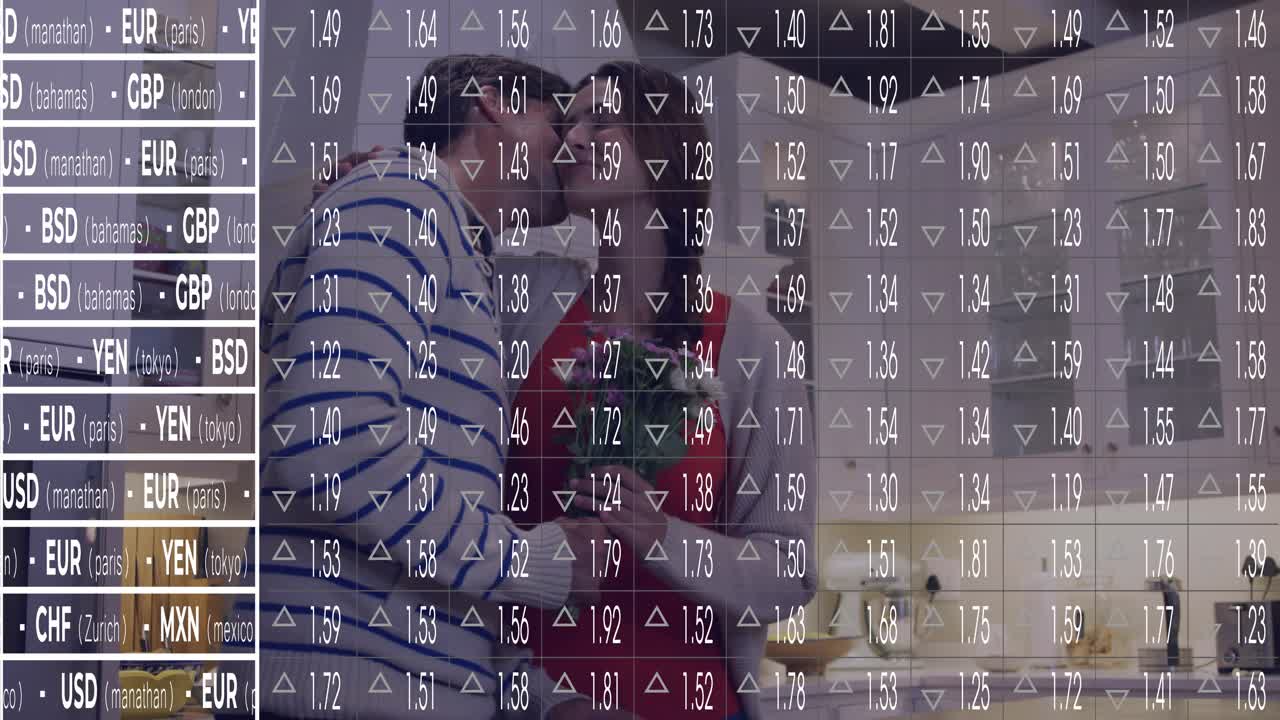 Transparent currency rates feed appearing over couple cooking stirring bowl and handing spice jars