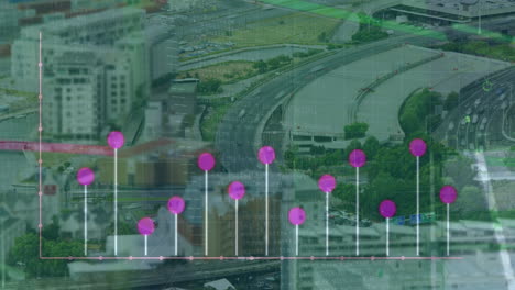 animation of financial data processing over cityscape