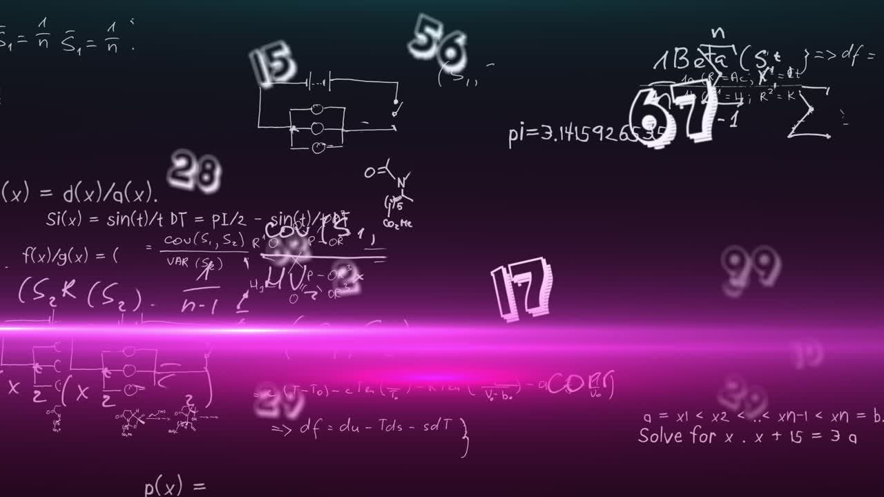 animación de ecuaciones, cambio de números y procesamiento de datos
