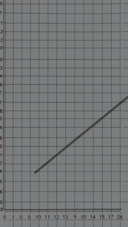 linear graph