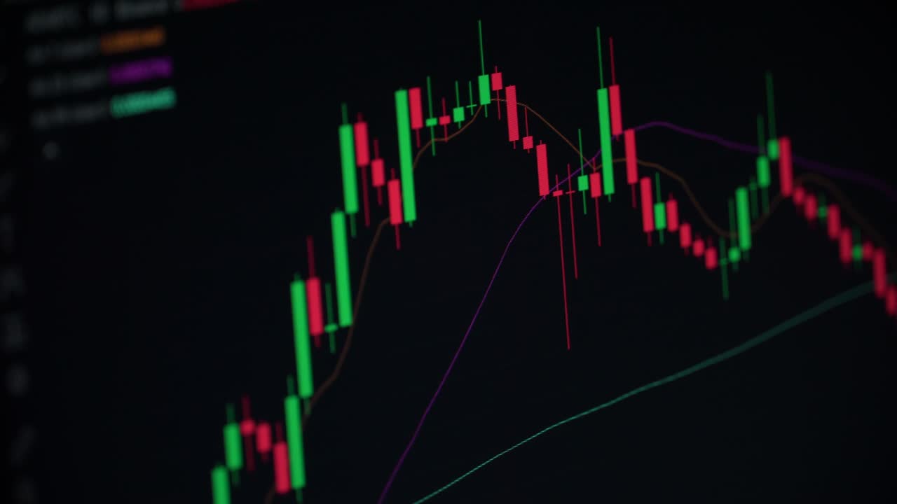 gráfico de velas de negocios para el comercio de inversiones en el mercado de valores