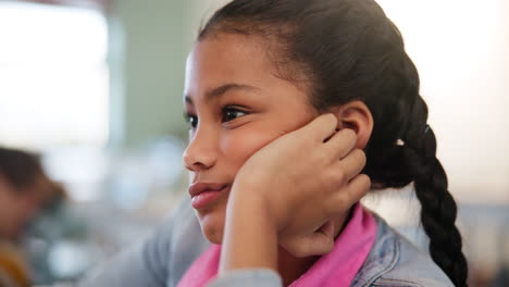 girl thinking in classroom