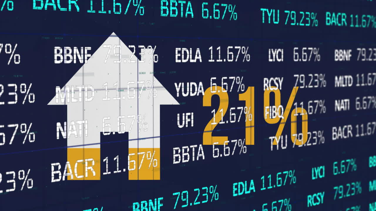 Animation of house icon and percent text overlaying stock market data percentages