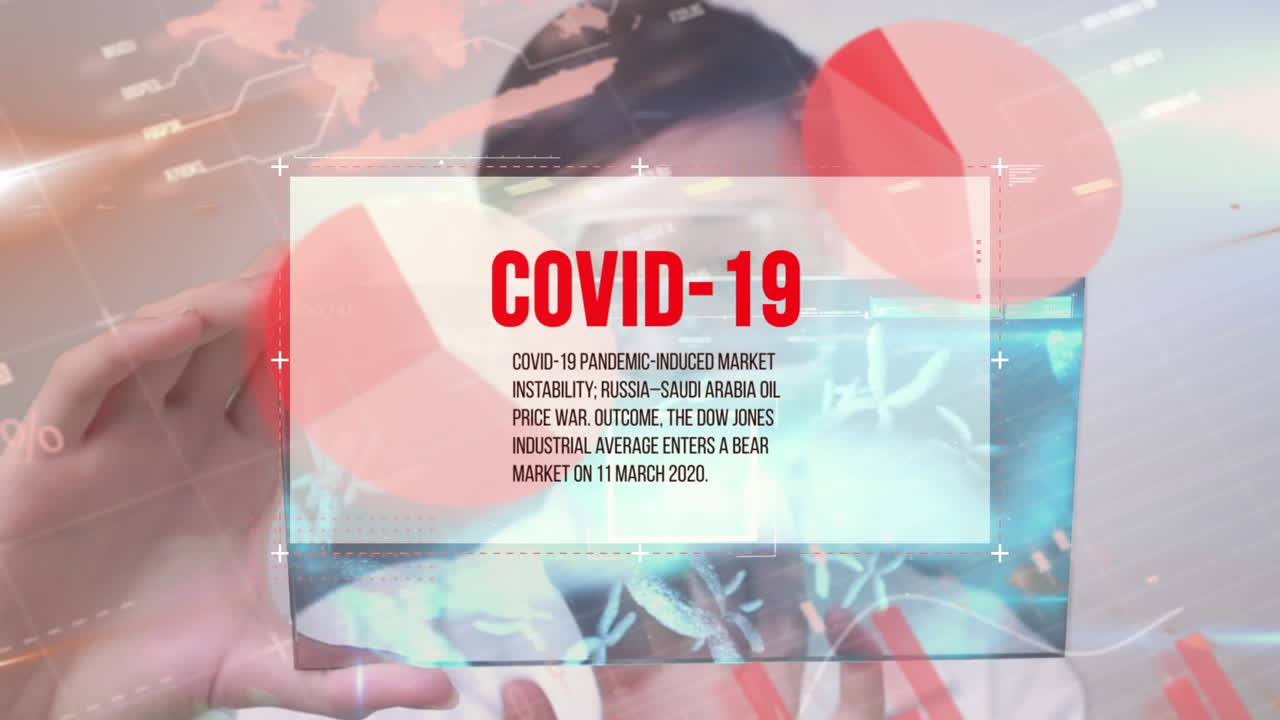 코로나19라는 단어와 함께 보호 마스크를 착용한 과학자의 애니메이션.