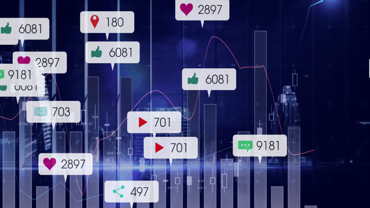 Animation of social media engagement icons over financial data charts and graphs