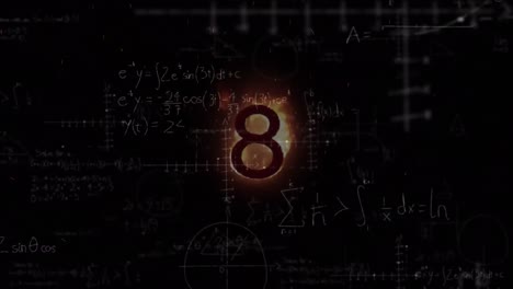 animation of mathematical equations over countdown