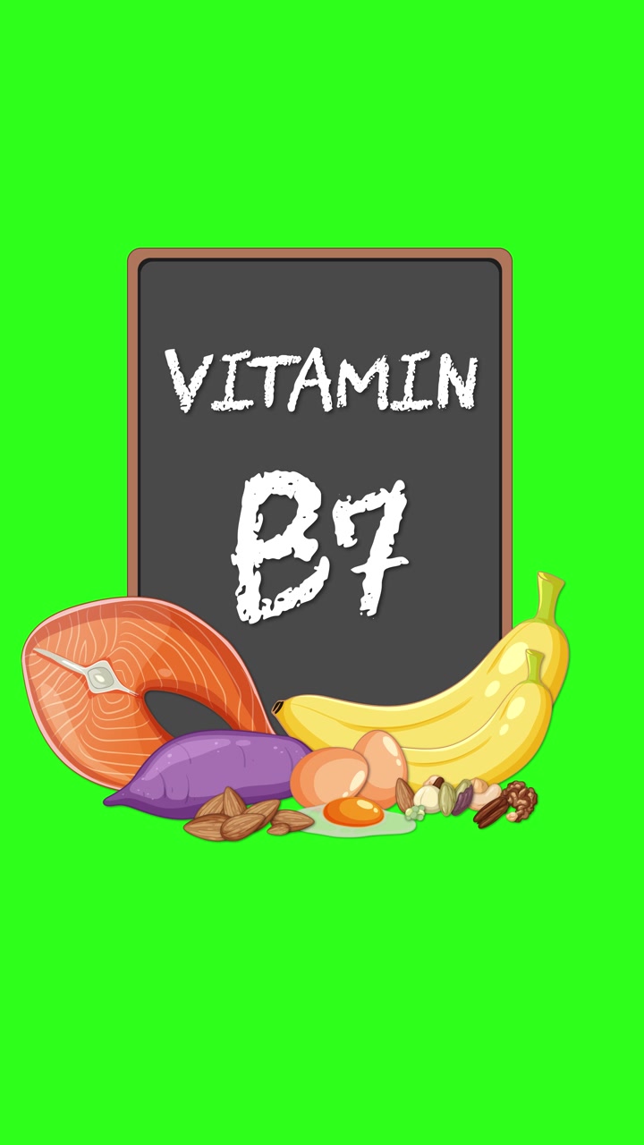 Chalkboard labeled Vitamin B7 appears with illustrated foods on bright green background, smooth transitions