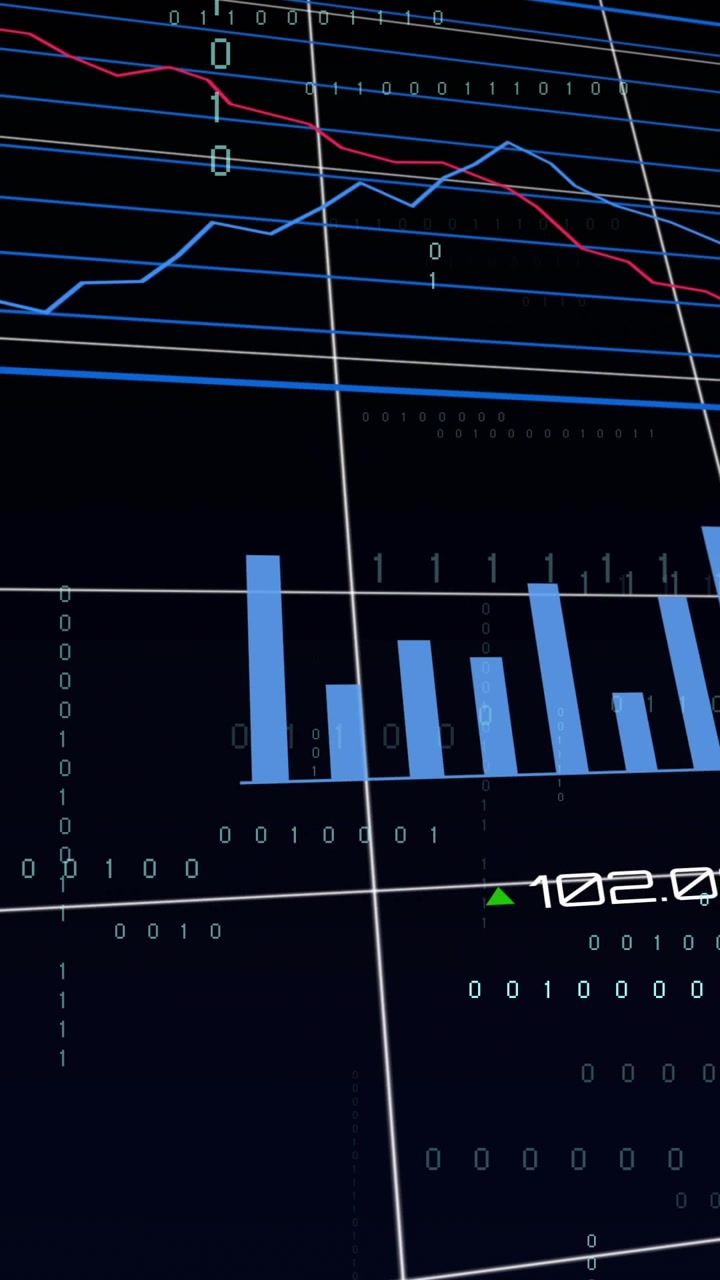 Vertical video: Camera sliding, 3D data panel revealing line graph, bar chart, values for analysis