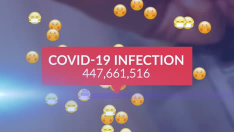 animación del texto de la infección por covid 19 y el aumento del número, con emojis que caen y luz en movimiento