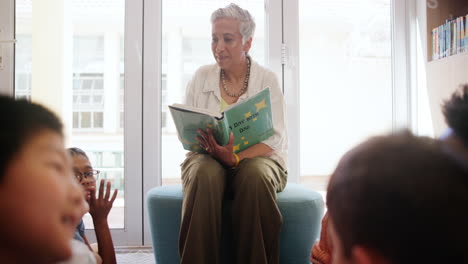 teacher reading a book to children in a library