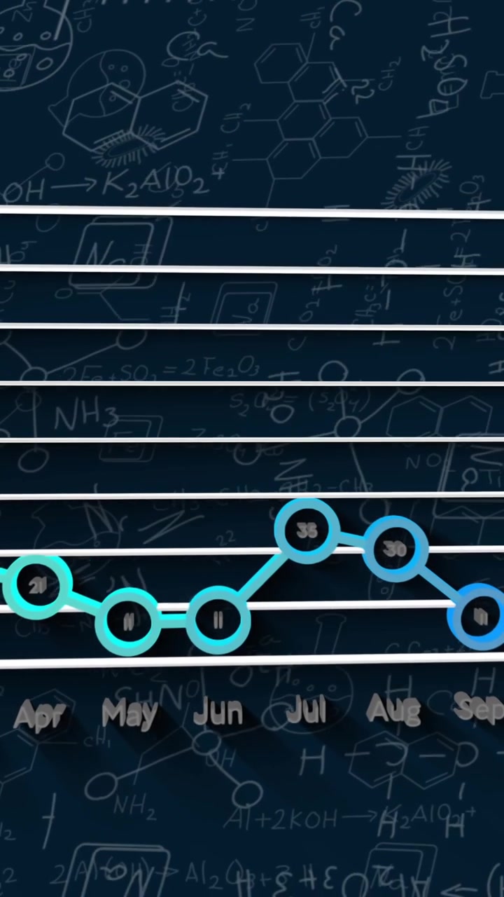 Animation of mathematical data processing over statistics on dark background