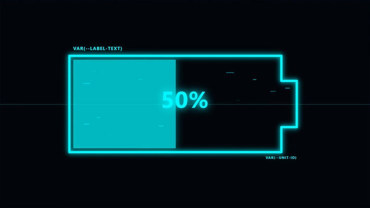 Digital Battery Charging Animation with Percentage Counter