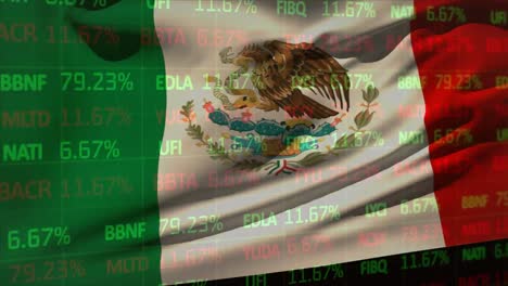 animation of stock market data processing against waving mexico flag