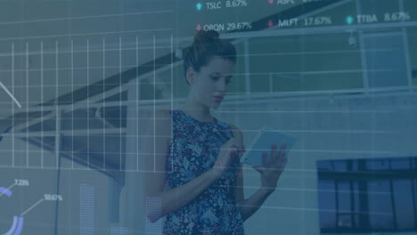 analyzing data on tablet, woman with financial graphs and stock prices animation