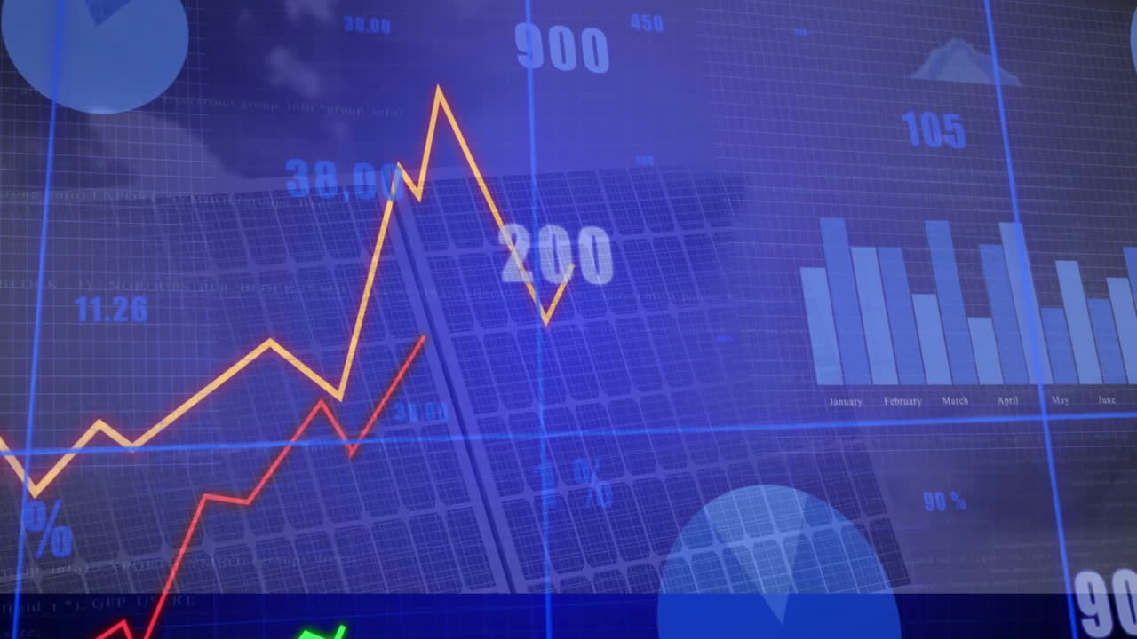 Yellow red green line graphs moving across digital dashboard with charts and numeric labels