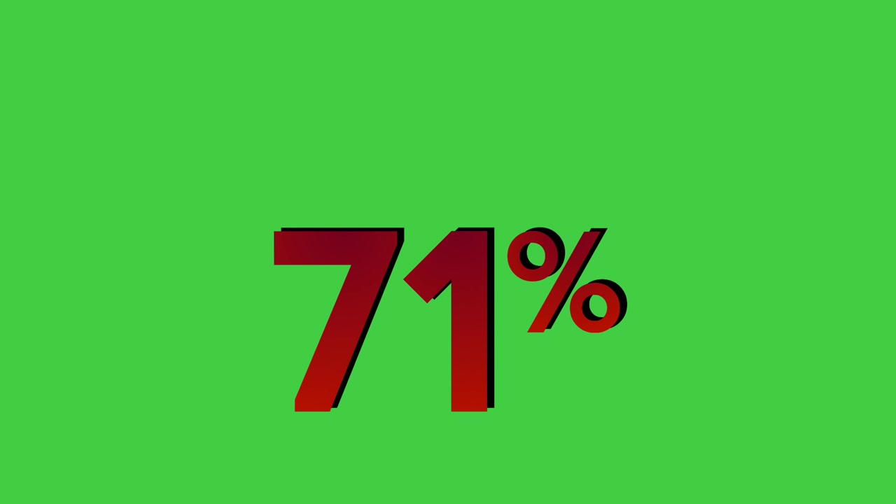 Animazione di un simbolo di percentuale del 71% in rosso su schermo verde, grafica in movimento per concetto aziendale di sconto, elemento video
