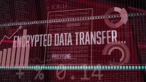 animación del procesamiento de datos financieros a través de codificación binaria