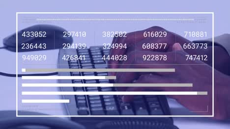 animación del procesamiento de datos financieros sobre un hombre afroamericano usando el teclado de la computadora.