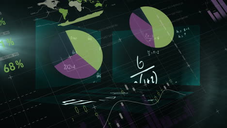 animating financial data charts and mathematical equations in business presentation