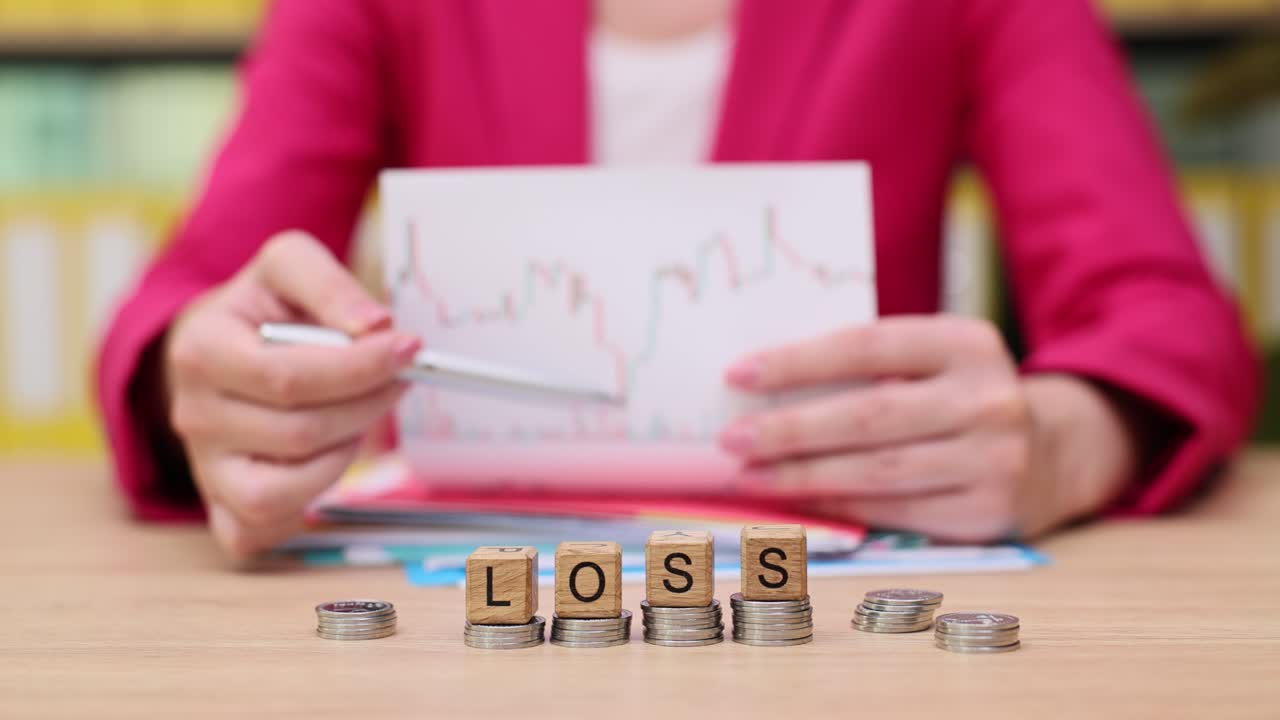 Loss in Finance and Investment