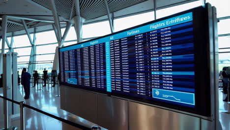 airport flight information board with passengers