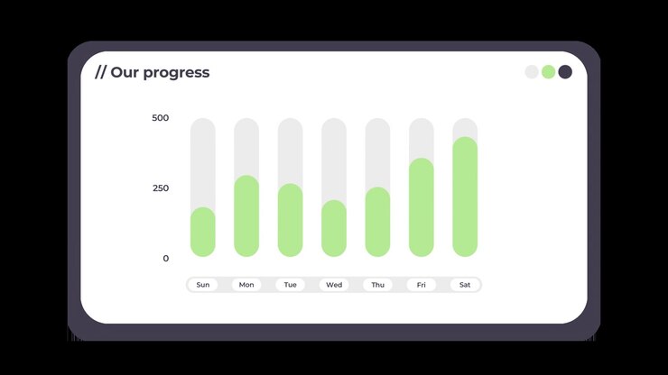 Animated Weekly Progress with Green Rounded Vertical Bars