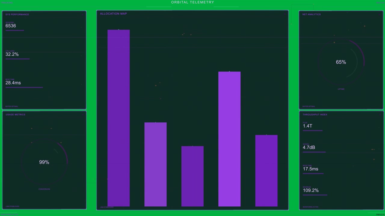 Griglia orbitale che sfuma in una mappa di allocazione, con l'interfaccia utente di telemetria che aggiorna barre e pannelli per il monitoraggio dei sistemi, trasparente.