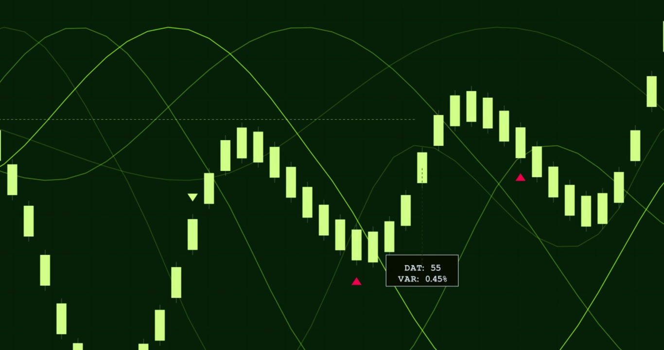 Ticks appearing left, waves oscillating, bars spiking and highlighting signal on transparent canvas