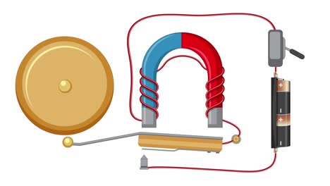 ilustra el funcionamiento de una campana eléctrica
